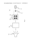 MULTI-SPECTRAL GAS ANALYZER SYSTEM WITH MULTIPLE SETS OF SPECTRAL     SENSITIVITY diagram and image