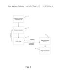 METHOD FOR CONTROLLING X-RAY EXPOSURE diagram and image