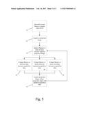 METHOD FOR CONTROLLING X-RAY EXPOSURE diagram and image