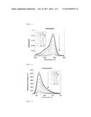 GLUTATHIONE-DETECTING FLUORESCENT PROBE diagram and image