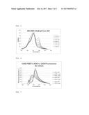 GLUTATHIONE-DETECTING FLUORESCENT PROBE diagram and image