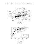 ENHANCING RESERVOIR CHARACTERIZATION USING REAL-TIME SRV AND FRACTURE     EVOLUTION PARAMETERS diagram and image