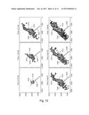 ENHANCING RESERVOIR CHARACTERIZATION USING REAL-TIME SRV AND FRACTURE     EVOLUTION PARAMETERS diagram and image