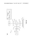 Process-Sensitive Metrology Systems and Methods diagram and image