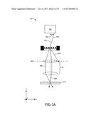 Process-Sensitive Metrology Systems and Methods diagram and image