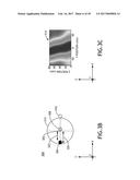 Process-Sensitive Metrology Systems and Methods diagram and image