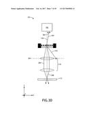 Process-Sensitive Metrology Systems and Methods diagram and image