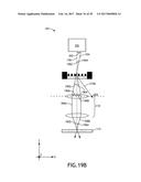 Process-Sensitive Metrology Systems and Methods diagram and image