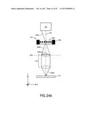 Process-Sensitive Metrology Systems and Methods diagram and image