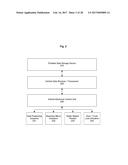 Systems For a Shared Vehicle diagram and image