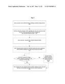 Systems For a Shared Vehicle diagram and image