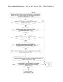 Systems For a Shared Vehicle diagram and image