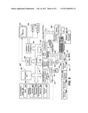 Dynamic Hand Gesture Recognition Using Depth Data diagram and image