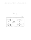 METHOD OF INPUTTING USER INPUT BY USING MOBILE DEVICE, AND MOBILE DEVICE     USING THE METHOD diagram and image