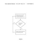 AVOIDING NOISE WHEN USING MULTIPLE CAPACITIVE MEASURING INTEGRATED     CIRCUITS diagram and image