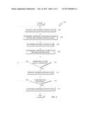 DETECTING INPUT BASED ON MULTIPLE GESTURES diagram and image