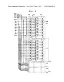 SEMICONDUCTOR STORAGE DEVICE AND CONTROLLER diagram and image