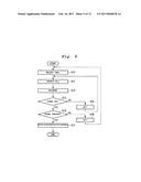 SEMICONDUCTOR STORAGE DEVICE AND CONTROLLER diagram and image