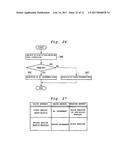 SEMICONDUCTOR STORAGE DEVICE AND CONTROLLER diagram and image