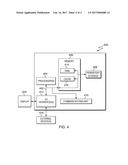 ADJUSTMENT OF VOLUME SYNCHRONIZATION diagram and image