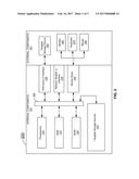 MANAGING TEMPERATURE OF SOLID STATE DISK DEVICES diagram and image