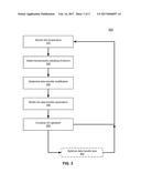 MANAGING TEMPERATURE OF SOLID STATE DISK DEVICES diagram and image