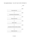 AUTOMATIC EVENT GROUP ACTIONS diagram and image