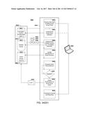 AUTOMATIC EVENT GROUP ACTIONS diagram and image