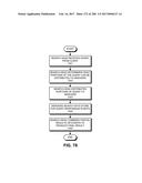 AUTOMATIC EVENT GROUP ACTIONS diagram and image