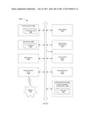 AUTOMATIC EVENT GROUP ACTIONS diagram and image