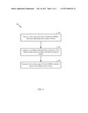 TABLE LOOKUP USING SIMD INSTRUCTIONS diagram and image