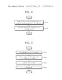 OPERATING METHODS OF COMPUTING DEVICES COMPRISING STORAGE DEVICES     INCLUDING NONVOLATILE MEMORY DEVICES, BUFFER MEMORIES AND CONTROLLERS diagram and image