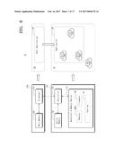 OPERATING METHODS OF COMPUTING DEVICES COMPRISING STORAGE DEVICES     INCLUDING NONVOLATILE MEMORY DEVICES, BUFFER MEMORIES AND CONTROLLERS diagram and image