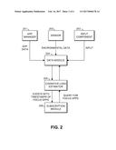 SYSTEM AND METHOD FOR PROVIDING A USER COGNITIVE LOAD SERVICE diagram and image