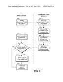 SYSTEM AND METHOD FOR PROVIDING A USER COGNITIVE LOAD SERVICE diagram and image