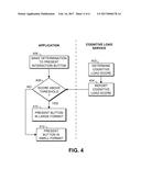 SYSTEM AND METHOD FOR PROVIDING A USER COGNITIVE LOAD SERVICE diagram and image