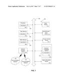 Insider Attack Resistant System and Method For Cloud Services Integrity     Checking diagram and image