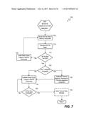 SYSTEMS AND METHODS OF MEMORY BIT FLIP IDENTIFICATION FOR DEBUGGING AND     POWER MANAGEMENT diagram and image