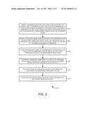 ON DEMAND REMOTE DIAGNOSTICS FOR HARDWARE COMPONENT FAILURE AND DISK DRIVE     DATA RECOVERY USING EMBEDDED STORAGE MEDIA diagram and image