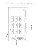 FUNCTIONAL UNIT PROMOTION TO MANAGEMENT UNIT diagram and image