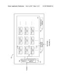 FUNCTIONAL UNIT PROMOTION TO MANAGEMENT UNIT diagram and image