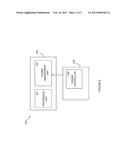 FUNCTIONAL UNIT PROMOTION TO MANAGEMENT UNIT diagram and image