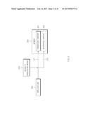 CONTENT SECURITY PROCESSING METHOD AND ELECTRONIC DEVICE SUPPORTING THE     SAME diagram and image