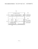 CONTENT SECURITY PROCESSING METHOD AND ELECTRONIC DEVICE SUPPORTING THE     SAME diagram and image