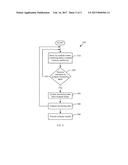 COMPUTING SYSTEM MANAGEMENT USING SHARED MEMORY diagram and image