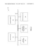 RUNTIME OF CUBLAS MATRIX MULTIPLICATION ON GPU diagram and image