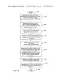 Robust Detection Of Variablility In Multiple Sets Of Data diagram and image