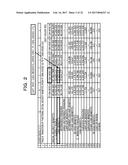 DATA PROCESSING METHOD, NON-TRANSITORY COMPUTER-READABLE STORAGE MEDIUM,     AND DATA PROCESSING DEVICE diagram and image