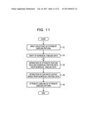 DATA PROCESSING METHOD, NON-TRANSITORY COMPUTER-READABLE STORAGE MEDIUM,     AND DATA PROCESSING DEVICE diagram and image