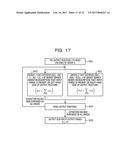 DATA PROCESSING METHOD, NON-TRANSITORY COMPUTER-READABLE STORAGE MEDIUM,     AND DATA PROCESSING DEVICE diagram and image